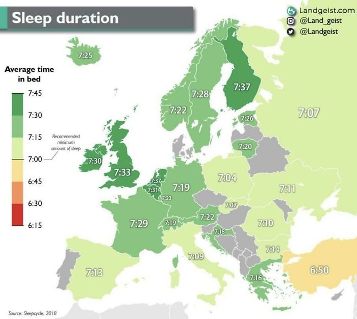 How Much Sleep Are People In Europe Getting 😴