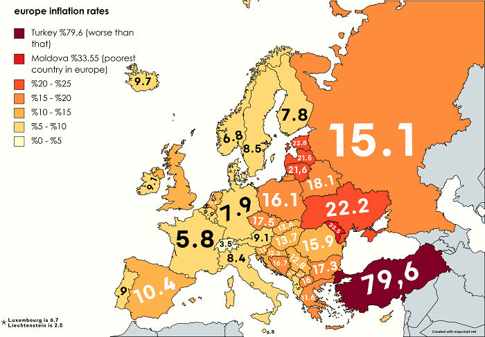 Current Inflation Rates In Europe