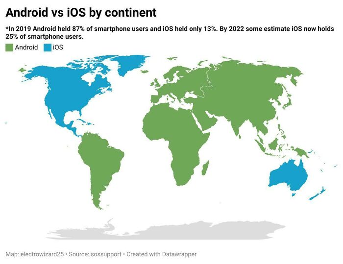 Android vs. iOS Popularity By Continents