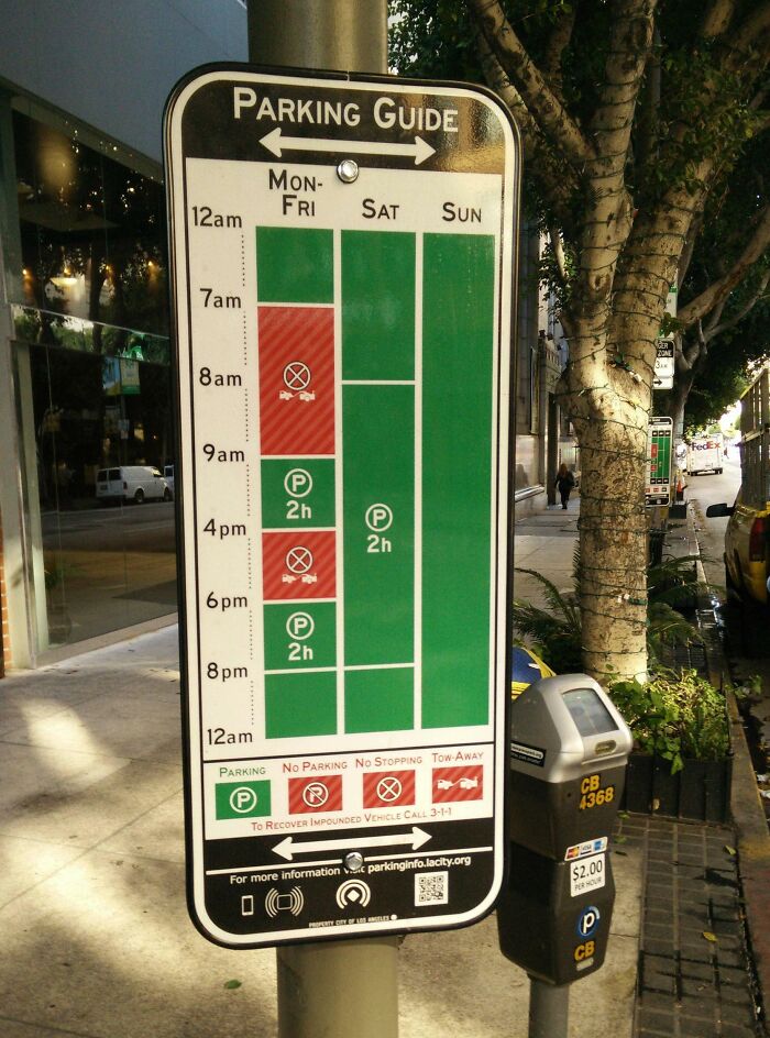 How Every Parking Sign Should Be