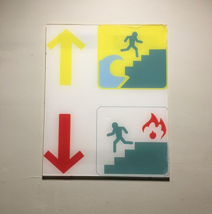 Sign I Found In Bali, Downstairs For Fire, Up For Tsunami