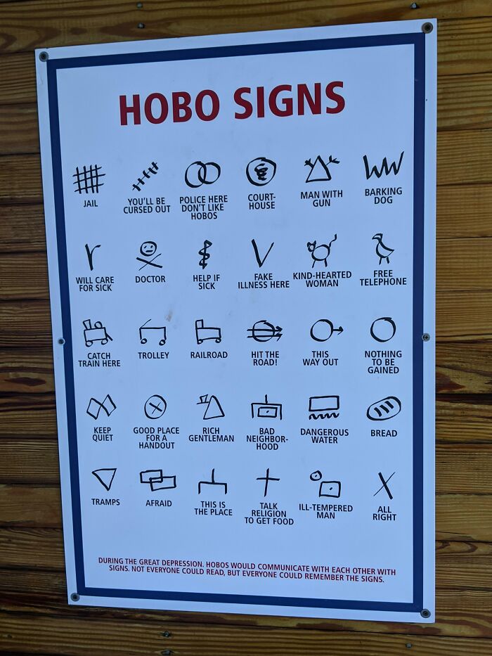 This Sign Of Hobo Symbols At Railroad Museum