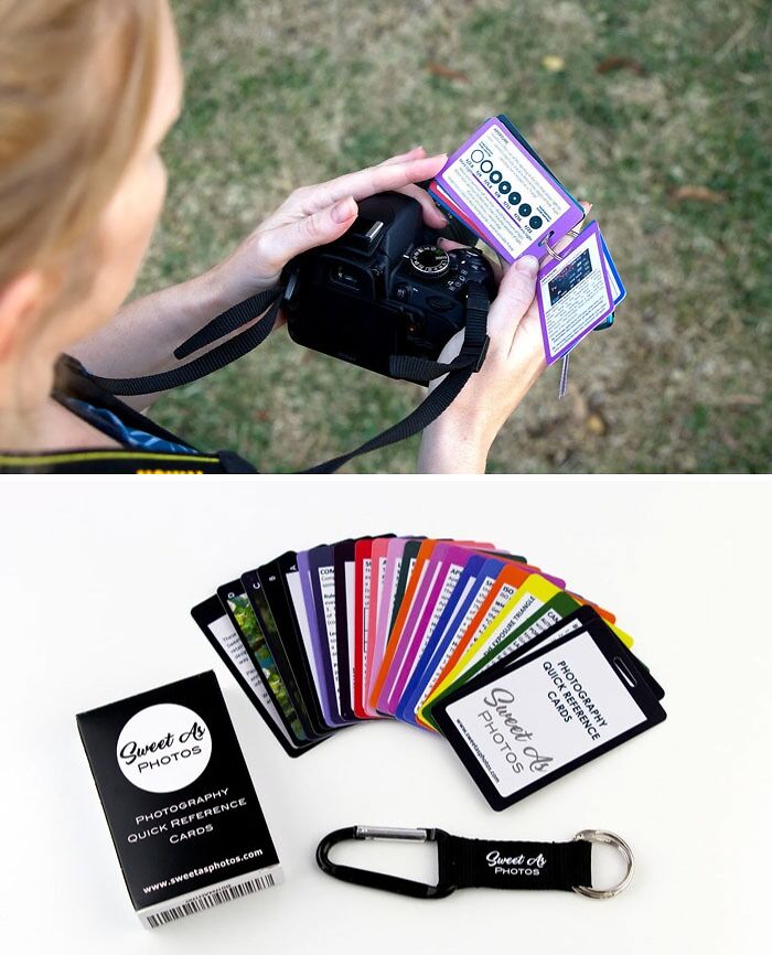 Photography Cheat Sheet Playing Cards