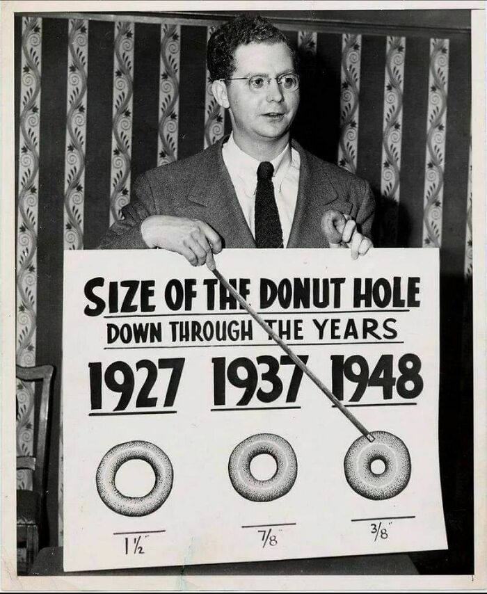 Evolution Of The Donut Hole