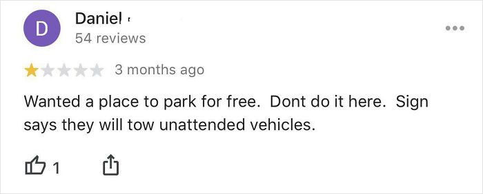 A Grocery Store Downtown In My City Has A Number Of 1-Star Google Reviews Because They Don’t Allow People To Park In The Very Tiny Parking Lot To Go Eat And Shop Elsewhere