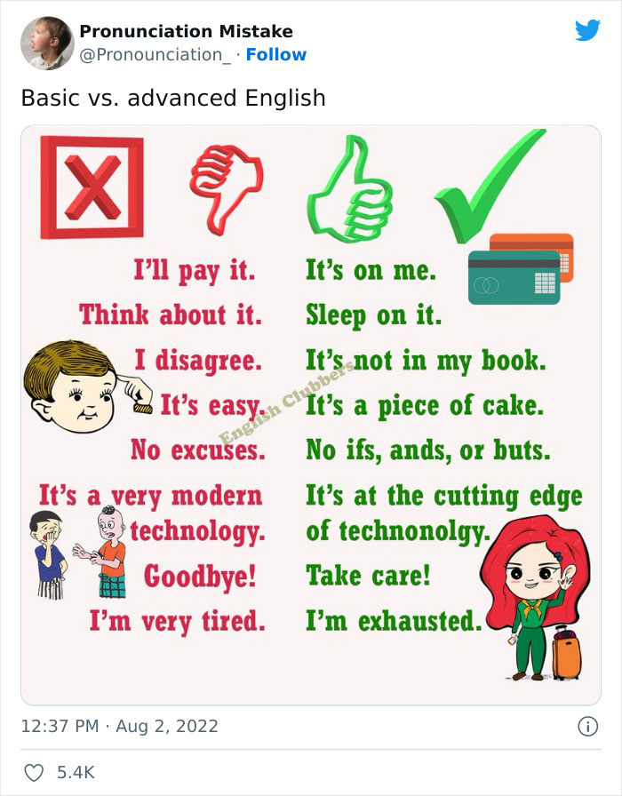 Most common English mistakes (Swipe 👈 for the Quiz) Follow