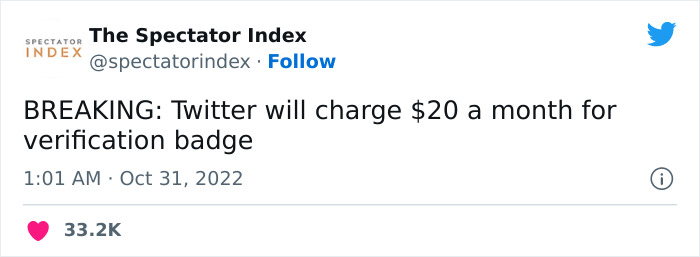 Elon-Musk-Buys-Twitter