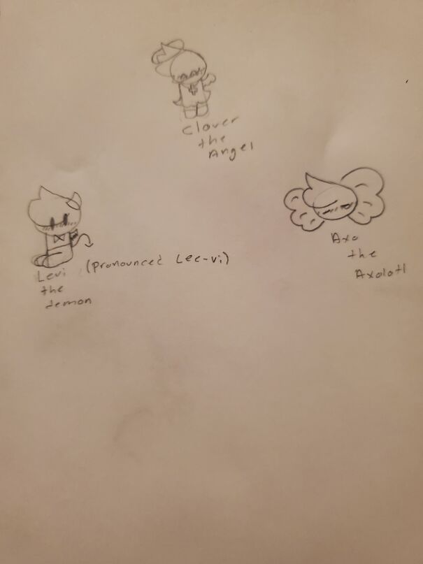 I Decided To Share My Little "Signatures" I Draw Throughout Random Places At My School. I Know Graffiti Is Bad, But Who Can Say No To Those Faces? Sorry The Photo Is Blurry, Bp Doesn't Translate The Images Well
