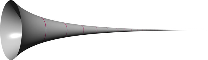 The Painter's Paradox