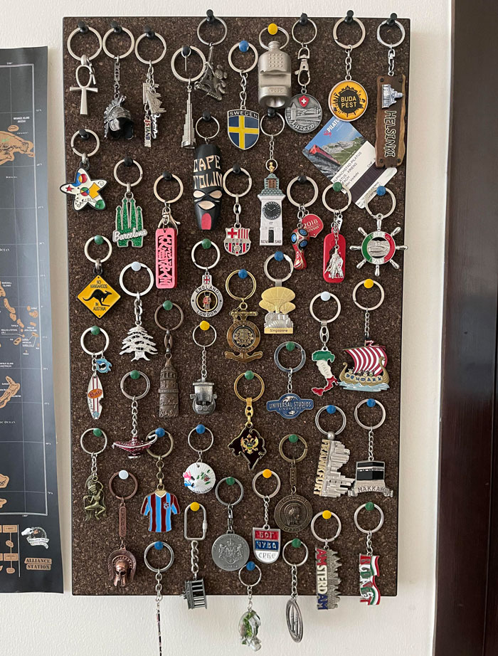 Keychain Collection