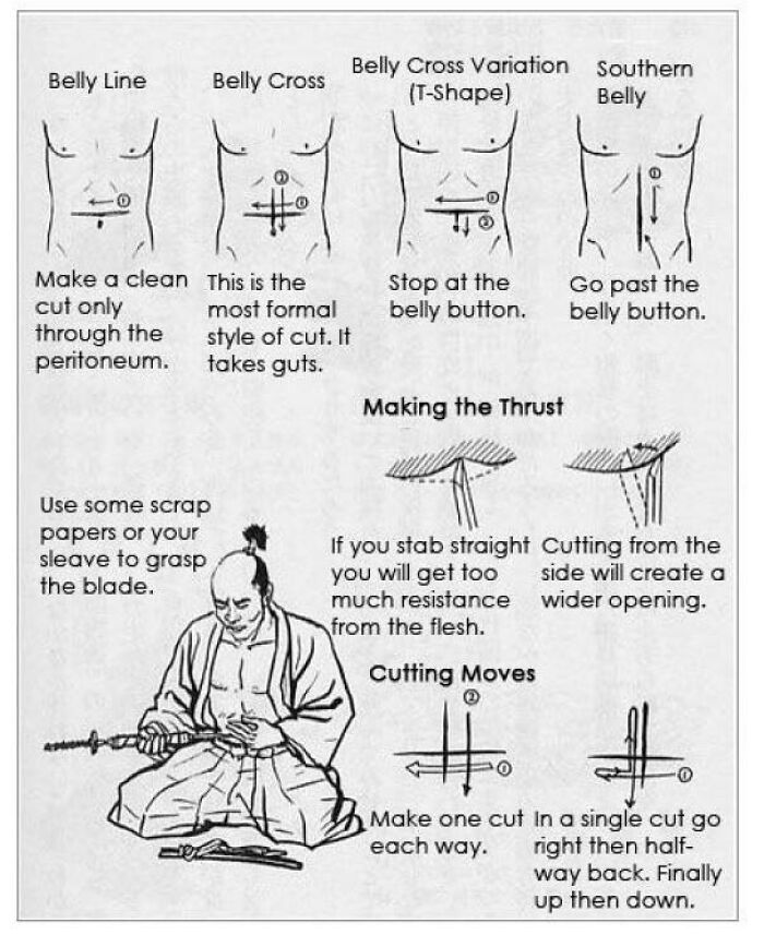 How To Commit Seppuku!