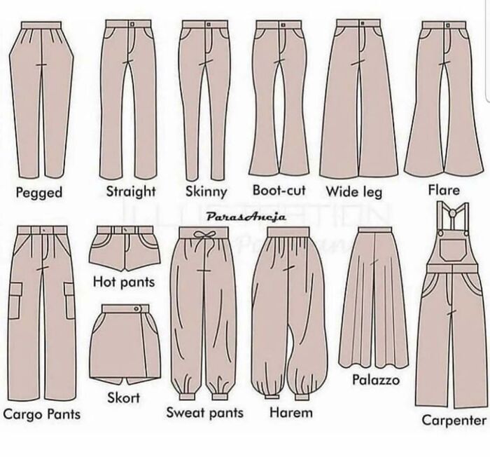 Pants Shapes
