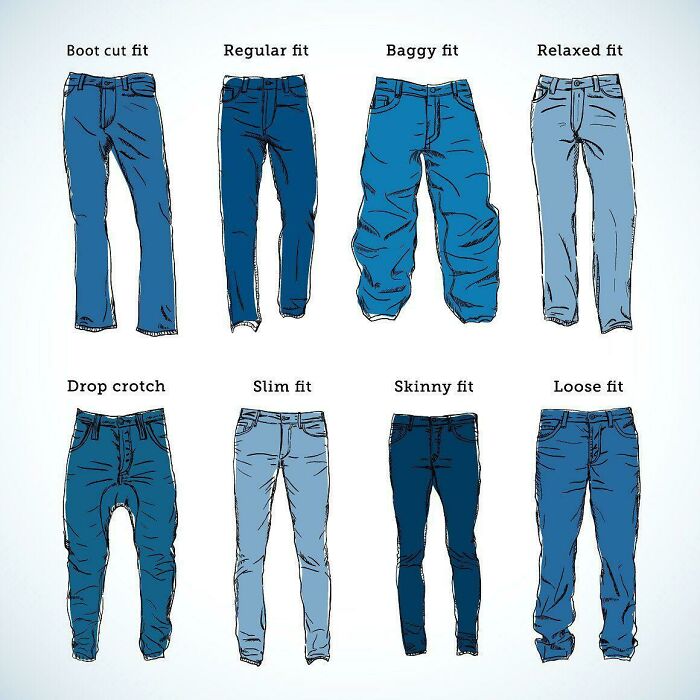 Style Guide For Men’s Jeans