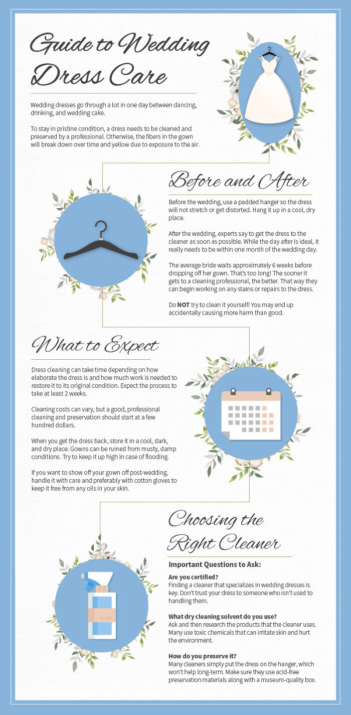 Guide To Cleaning And Preserving Wedding Dresses