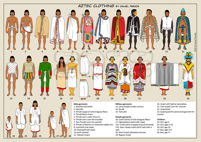 Aztec Clothing By Daniel Parada