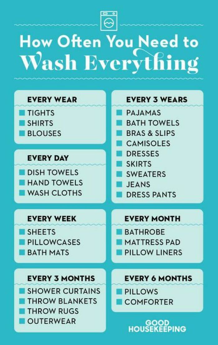 Guide On Clothes Washing :)