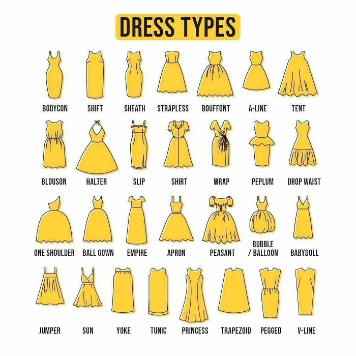 Dress Types