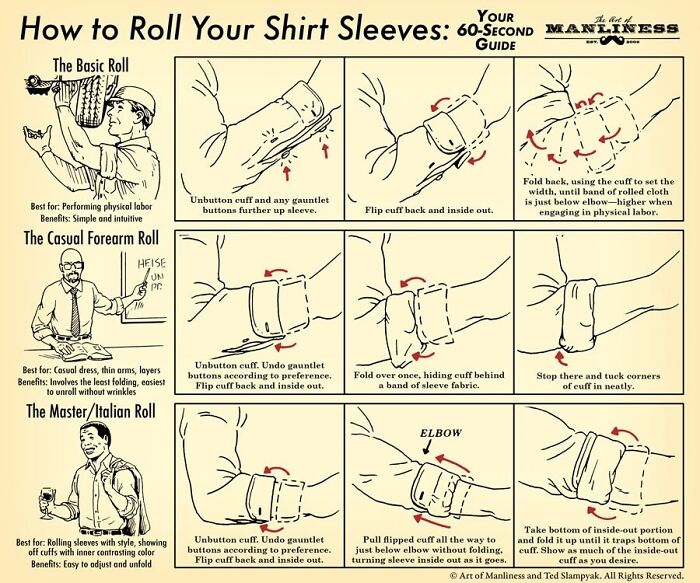 How To Roll Your Shirt Sleeves