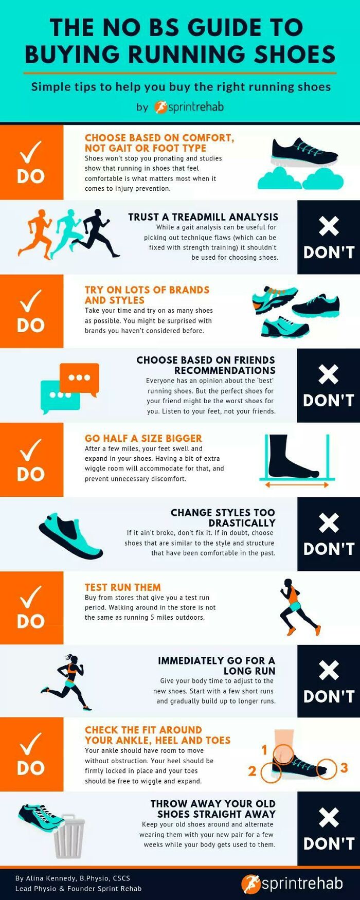 Running Shoe Choosing Guide