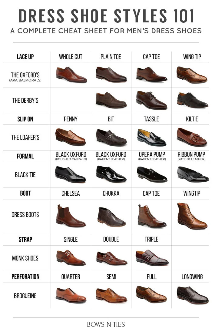 A Guide To Men's Dress Shoes