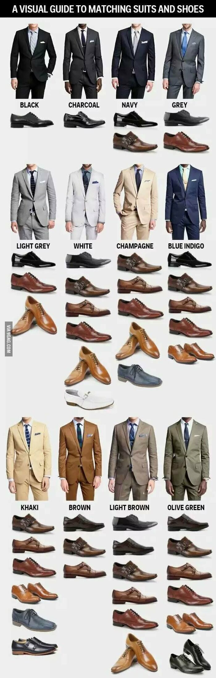 Visual Guides On Suits And Matching Shoes!