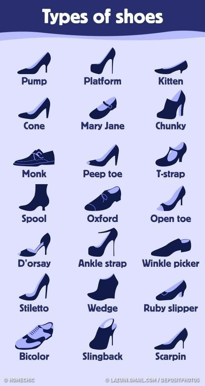 Different Types Of Shoes