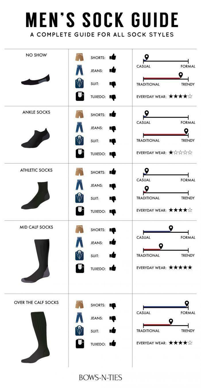 Men’s Sock Guide