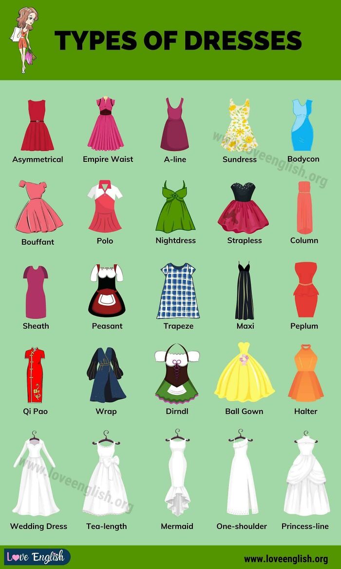 Types Of Dresses