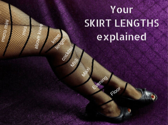 Skirt/Dress Length Reference