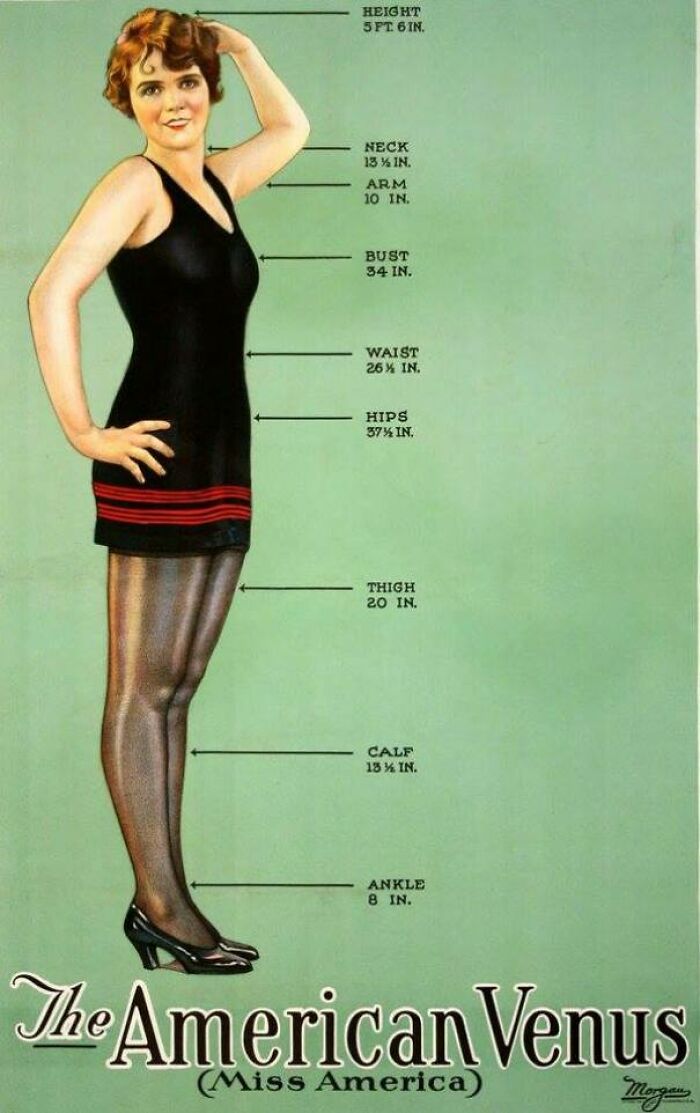 Ideal Measurements For American Women In The 1920s