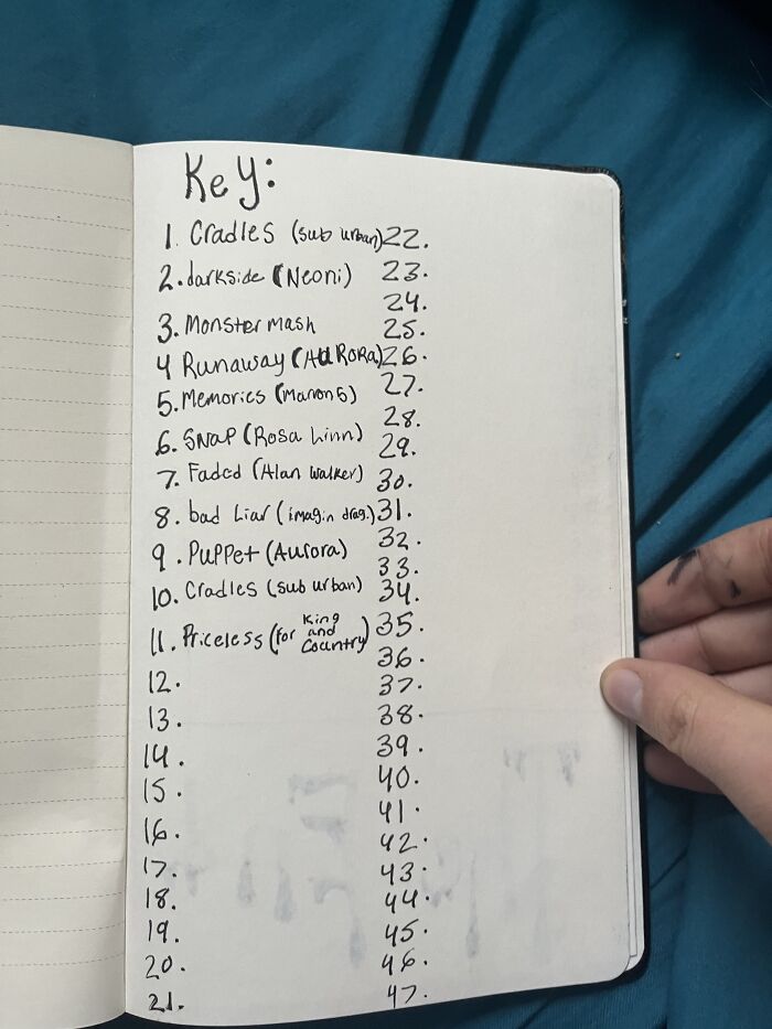 I’m A Teen Artist And Want Some Input On My Work (14 Pics)