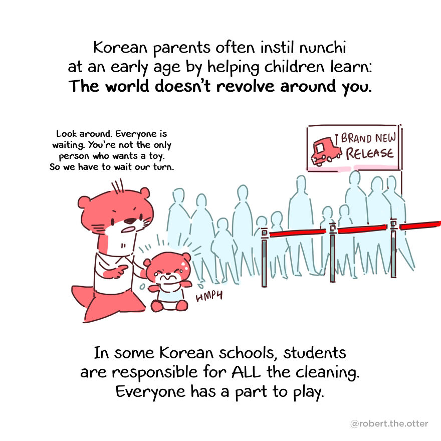 I Made A Comic Guide About The Korean Concept Called "Nunchi", And It Might Help In Situations Where You Need To 'Read The Room' I Made A Comic Guide About The Korean Concept Called "Nunchi", And It Might Help In Situations Where You Need To 'Read The Room'