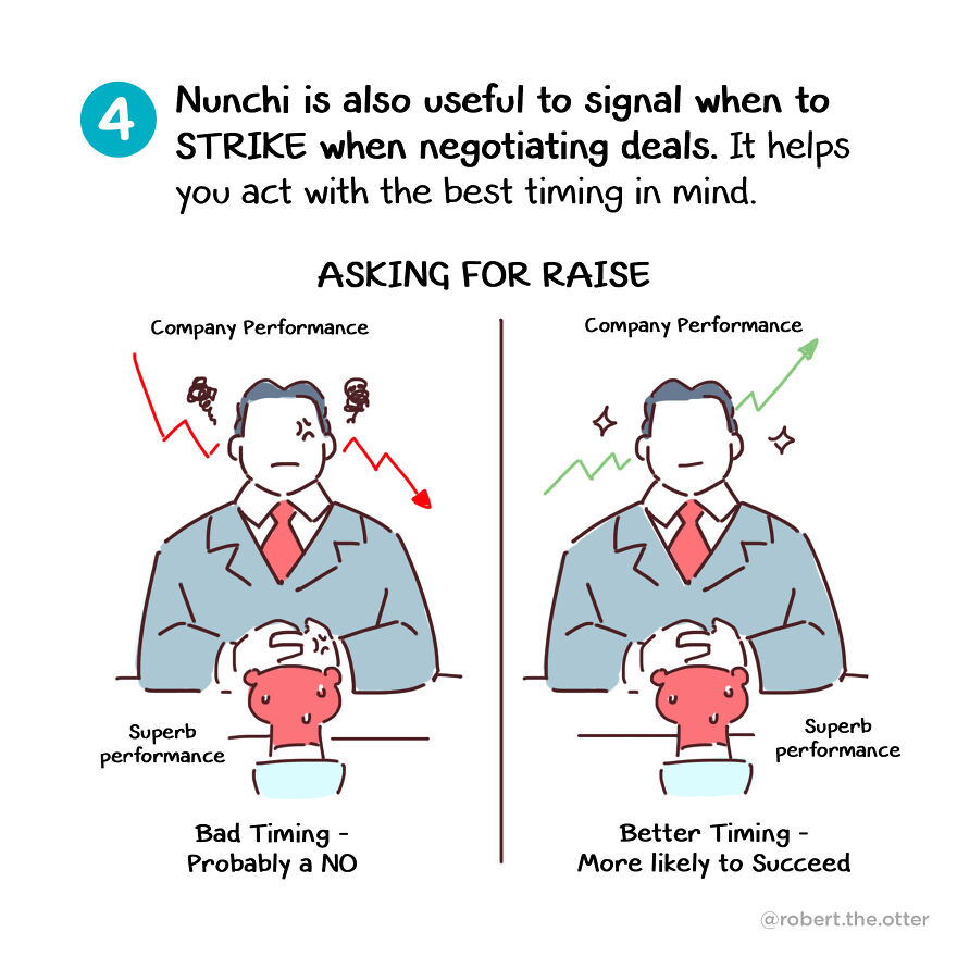 I Made A Comic Guide About The Korean Concept Called "Nunchi", And It Might Help In Situations Where You Need To 'Read The Room' I Made A Comic Guide About The Korean Concept Called "Nunchi", And It Might Help In Situations Where You Need To 'Read The Room'