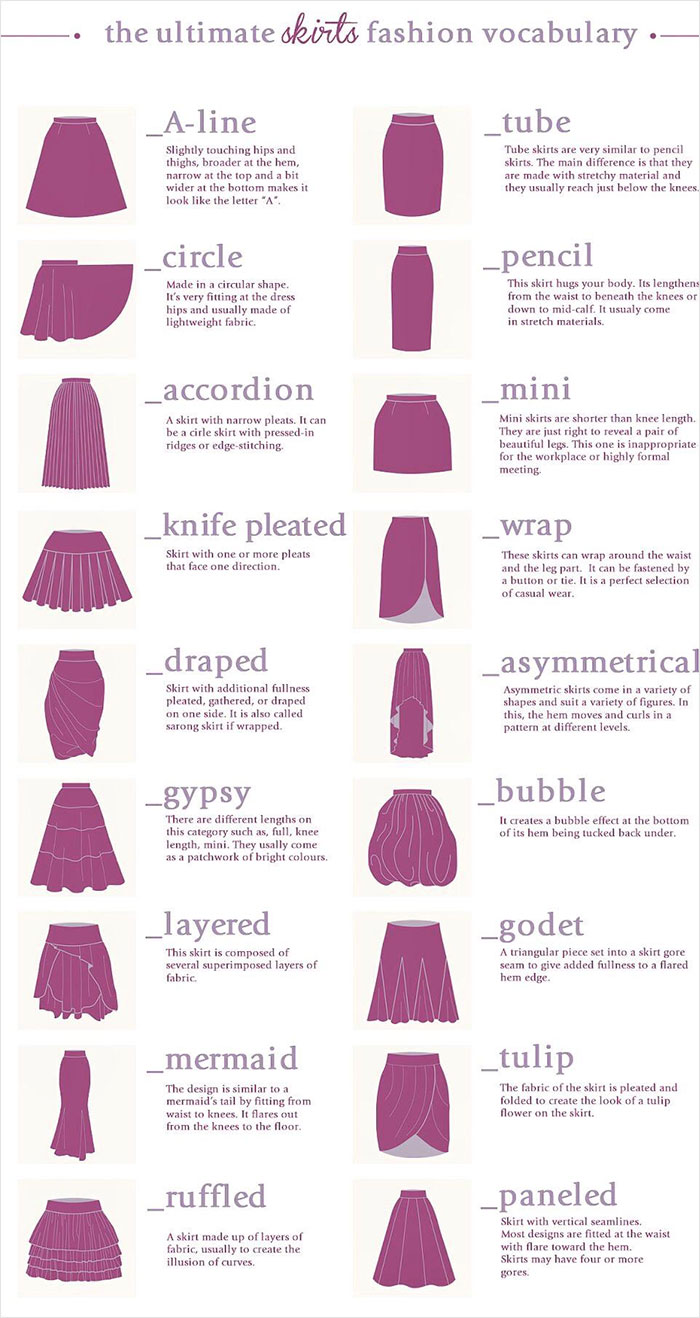Guide To The Types Of Skirts!
