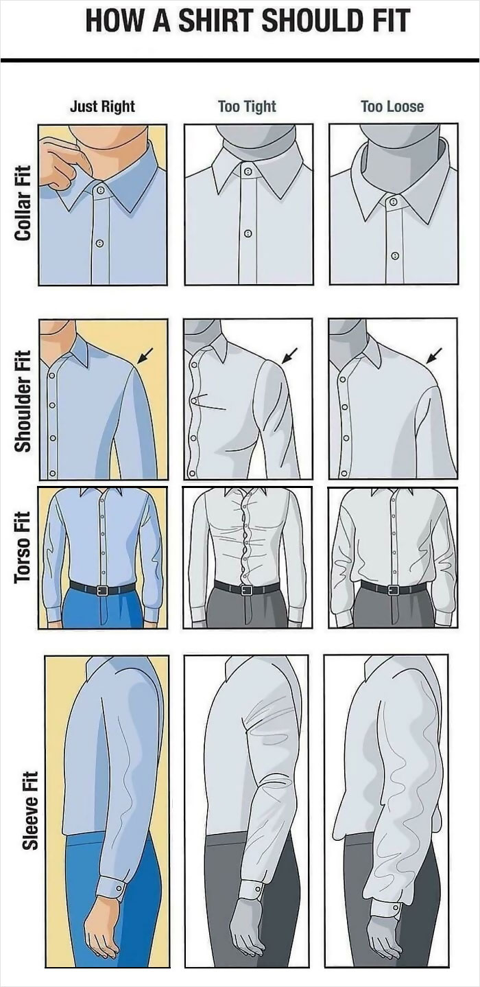 How A Shirt Should Fit (Masc Edition)