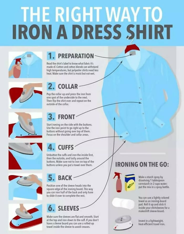 How To Iron A Dress Shirt