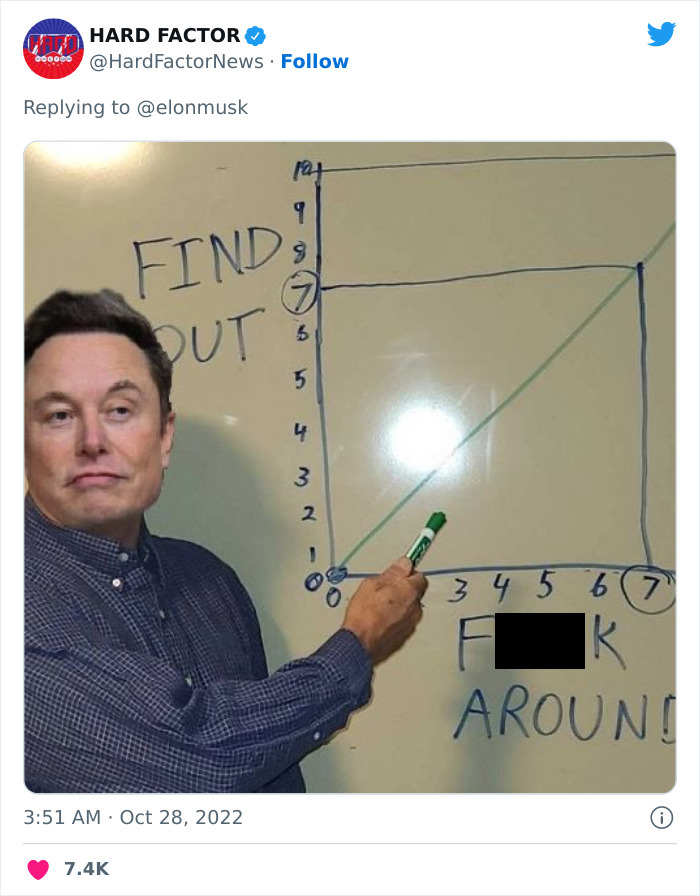 Elon-Musk-Buys-Twitter