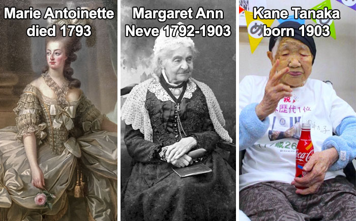 The World's Oldest Person Just Turned 118 In 2021. When She Was An Infant A 110 Year Old Woman Held That Title. That Woman Was A Baby While Marie Antoinette Was Still Alive