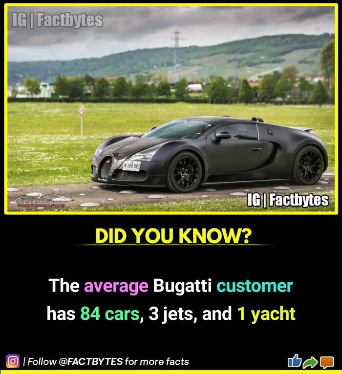 Interesting-Facts-Factbytes