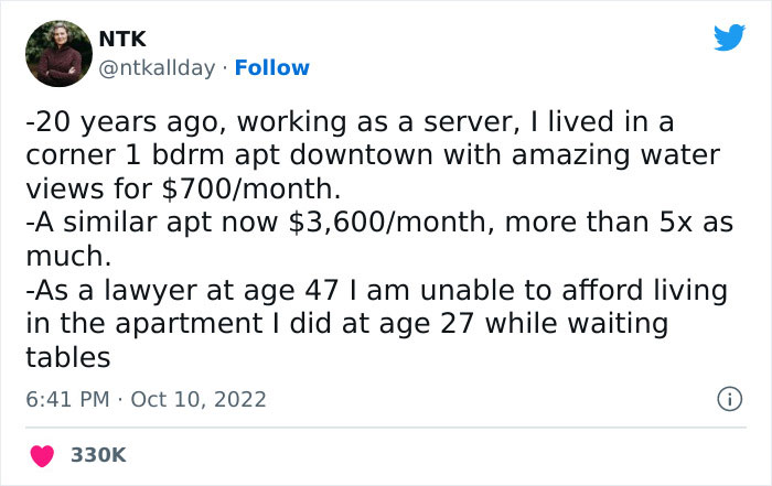 People Compare Their Living Costs In The Past Vs. Now, And The Reality Is Devastating People Compare Their Living Costs In The Past Vs. Now, And The Reality Is Devastating