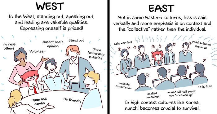 I Made A Comic Guide About The Korean Concept Called “Nunchi”, And It Might Help In Situations Where You Need To ‘Read The Room’