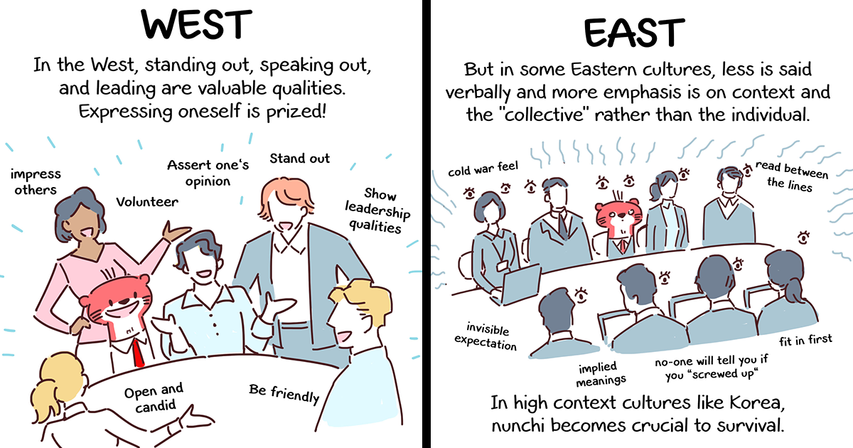 I Made A Comic Guide About The Korean Concept Called Nunchi , And It