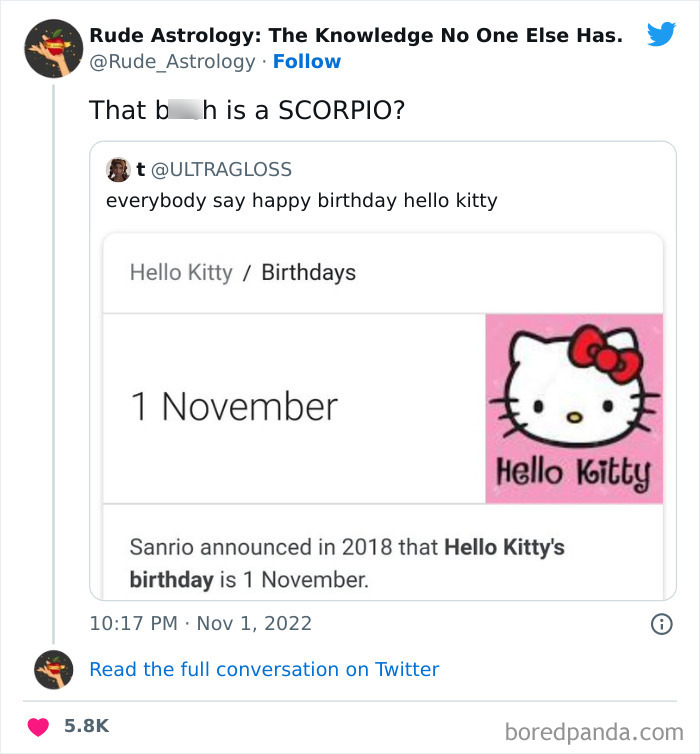 Hello Kitty being a Scorpio meme