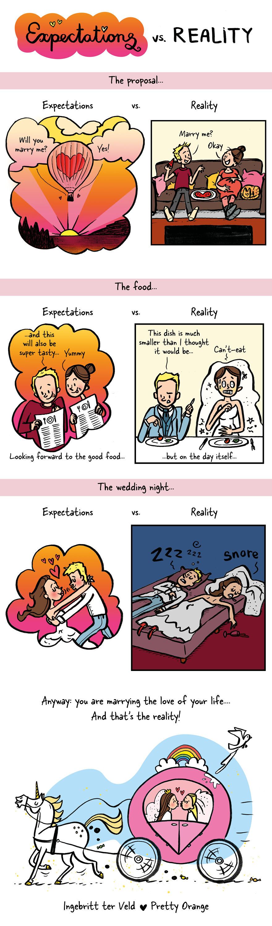 I Made Cartoons About Typical Situations At The Wedding That Every Bride Experiences