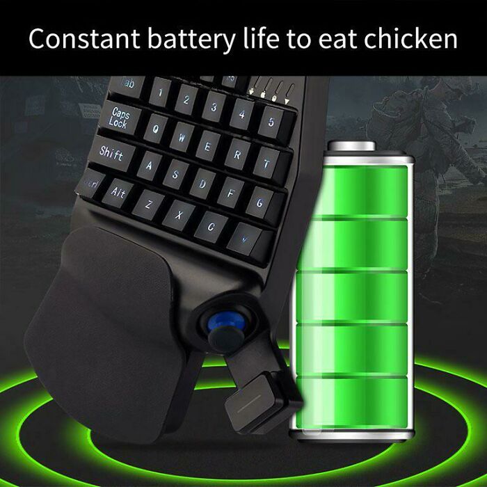To Eat Chicken