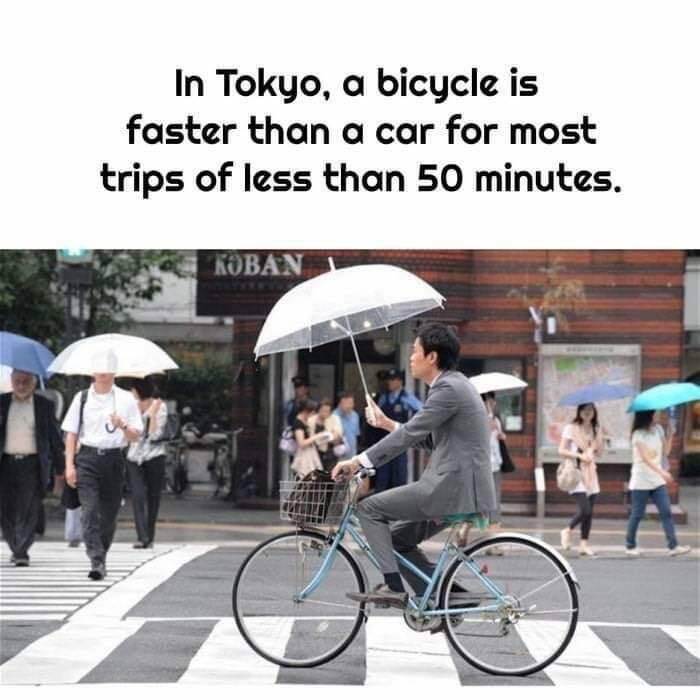 In Tokyo, A Bicycle Is Faster Than A Car For Most Trips Of Less Than 50 Minutes