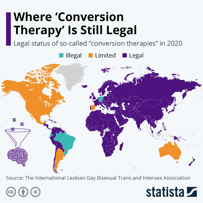 Countries Where "Conversion Therapy" Is Still Legal
