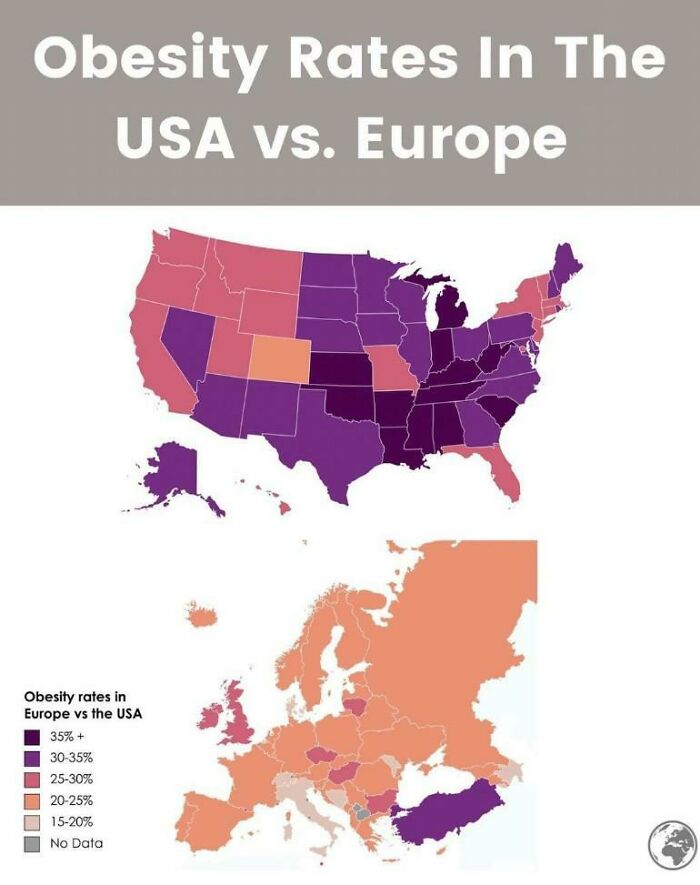 Obesity Rates In The USA vs. Europe