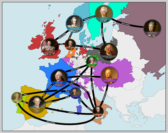 Royal Family Connections Prior To The French Revolution (1789)