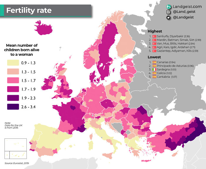 Fertility Rates In Europe